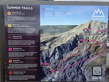 Whakapapa Summer Trails (Credit: Sara)